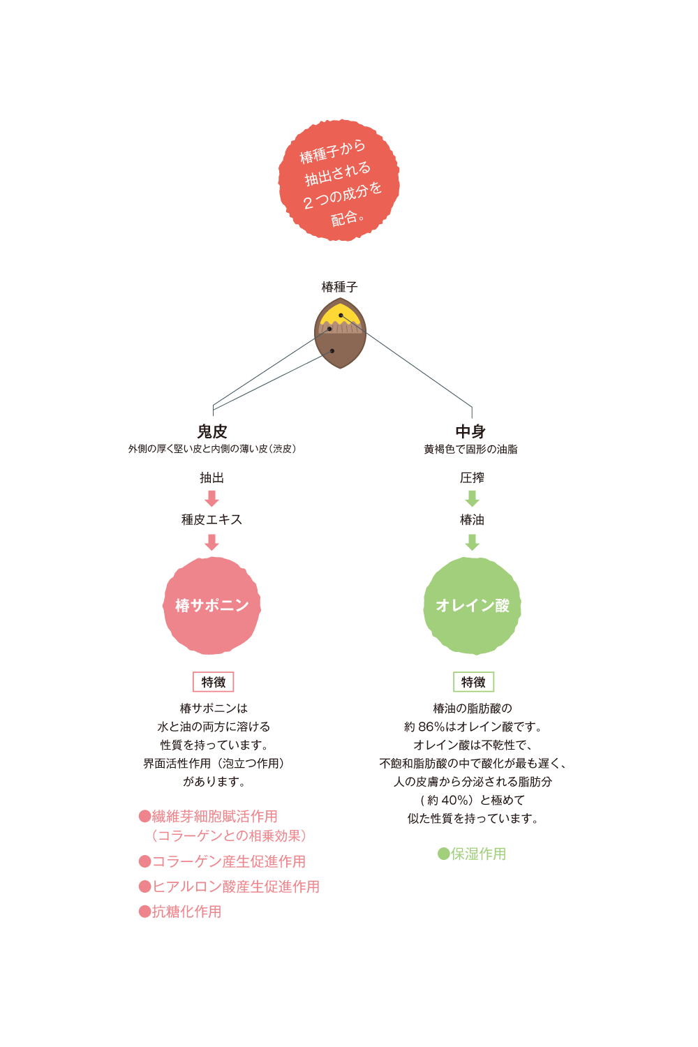 07 Aburaya soap(80g)